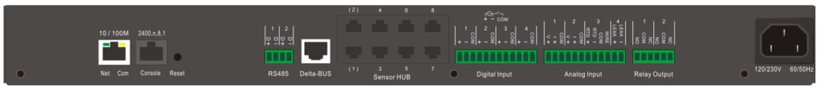 Equipo de Gestión ambiental EMS 2000 EnviroStation Delta